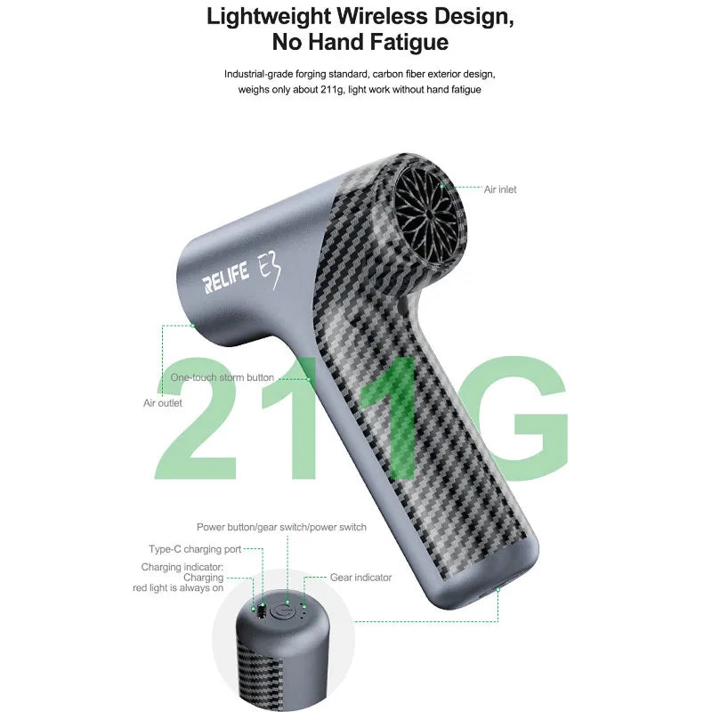 RELIFE E3 ventilador Turbo de refrigeración inalámbrico con potente boquilla magnética herramienta de enfriamiento Turbo de eliminación de polvo inteligente de 4 velocidades
