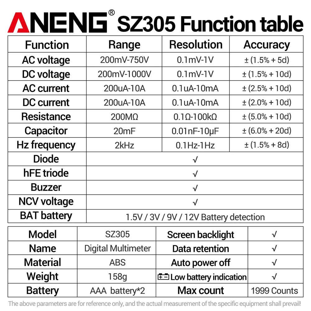 ANENG SZ305 1999 Count Professional Multimeter AC/DC Voltage Tester Ammeter Capacitor hFE Triode Hz Detector Electrician Tool