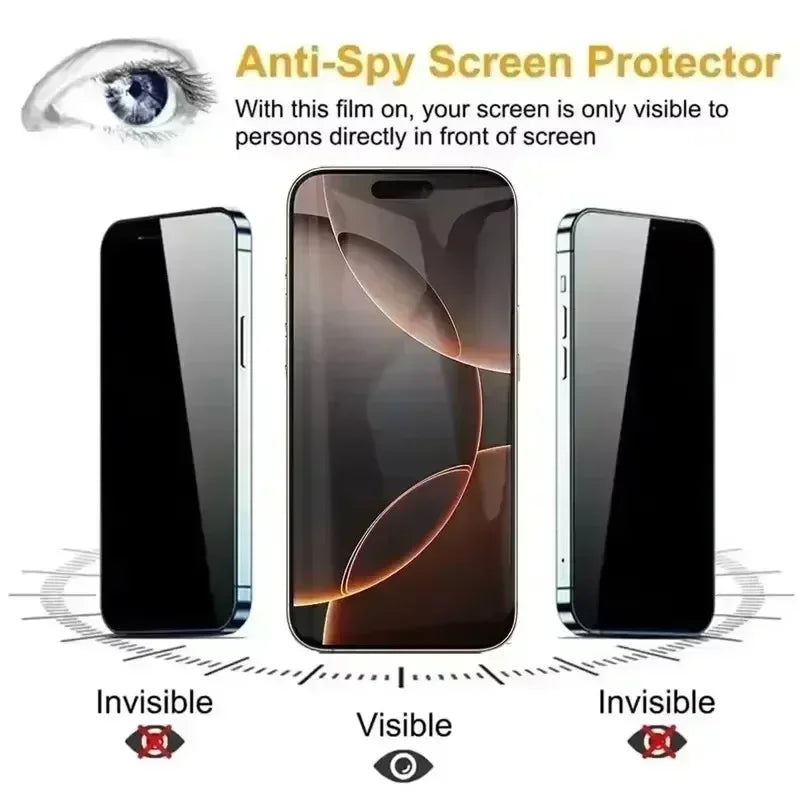 Protector de pantalla de privacidad para IPhone, vidrio antiespía, instalación libre de polvo, para 16, 14, 11, 12, 13, 15 Pro Max, 7, 8 Plus, Mini, X, XR, XS, 3 unidades