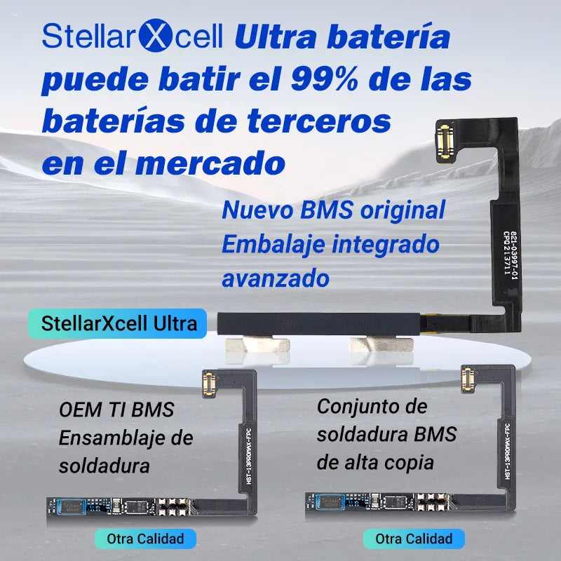 StellarXcell Ultra Battery For iPhone battery 7 8 Plus 11 12 Mini 13 Pro MAX X XS XR 14 ProMax 12Pro Replacement Lithium battery